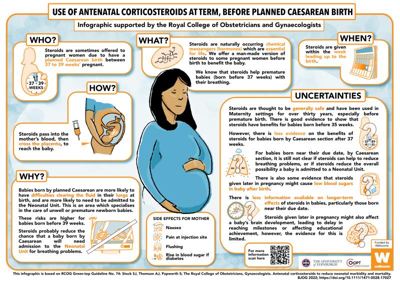 COOPT_infographic_full